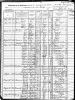1915 Census: Gregory, Sylvia, Frances & Martha Horowitz