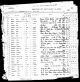 Immigration: Mine Polewsky, 1908, Record of Detained Aliens